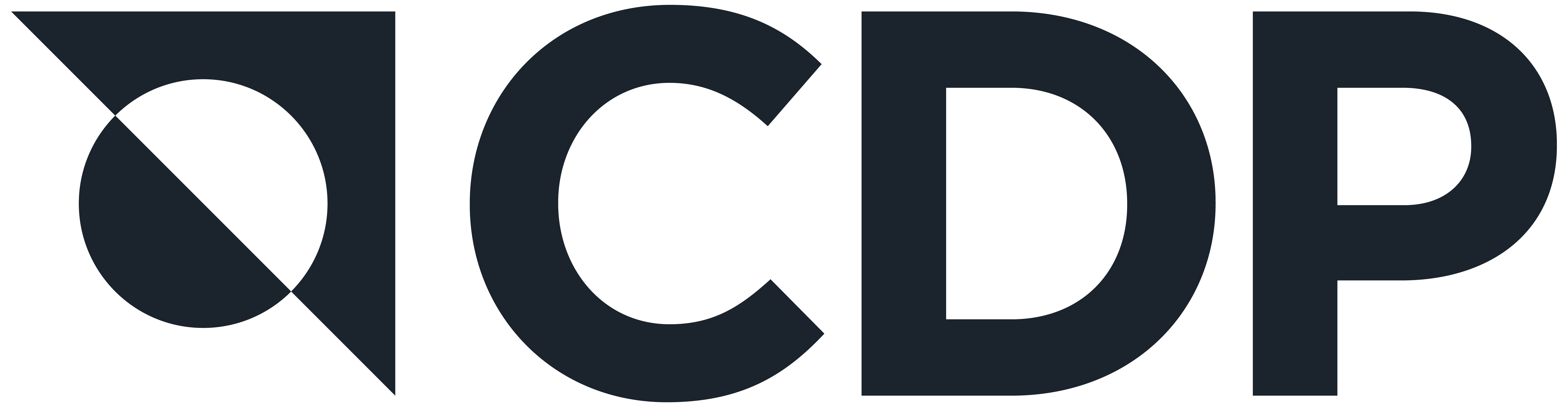 Disclosure Insight Action (CDP) – Regions4